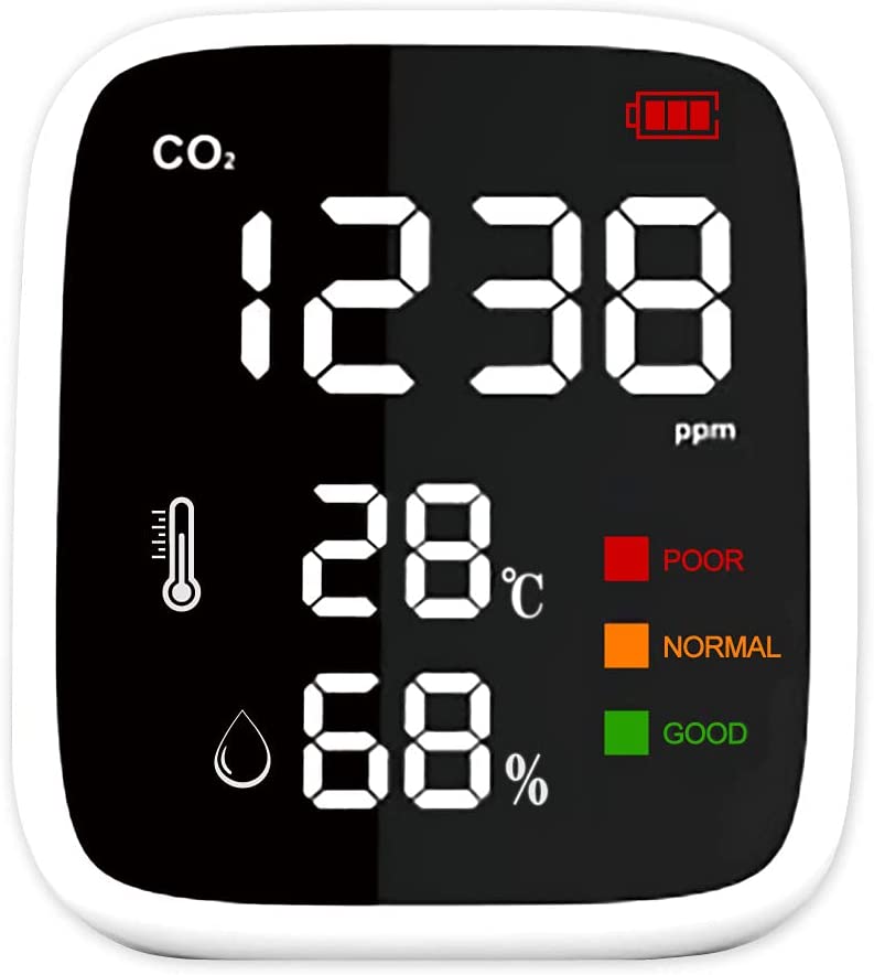 二酸化炭素濃度計 CO2マネージャー mini – cynaps IoTショップ
