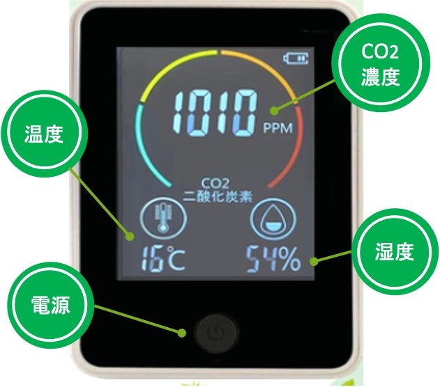 二酸化炭素測定器 しかた CO2ピピっと換気くん(TOMO-01)